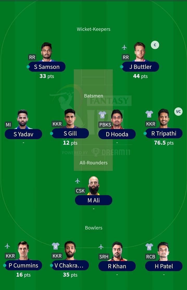 The team suggested for IPL 2021 Match 18