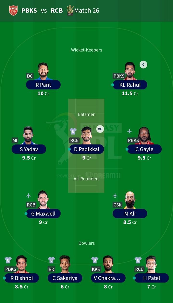 The team suggested for Match 26 of IPL 2021