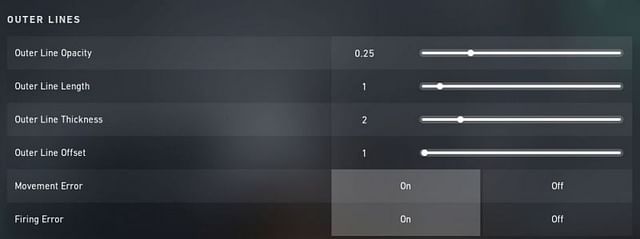 Best Crosshair settings in Valorant