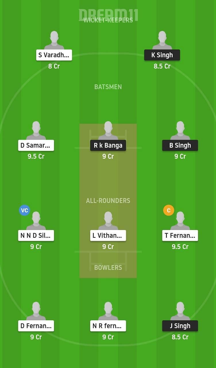 BCC vs MK Dream 11 Team Prediction - ECS T10 Milan