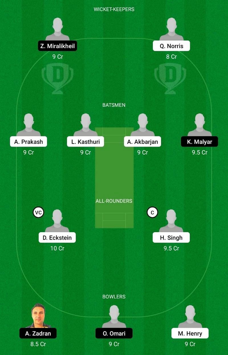 VCC vs VID Dream11 Team Prediction