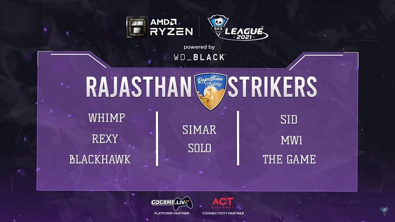 Rajasthan Strikers Line-up (Screengrab from Skyesports league)