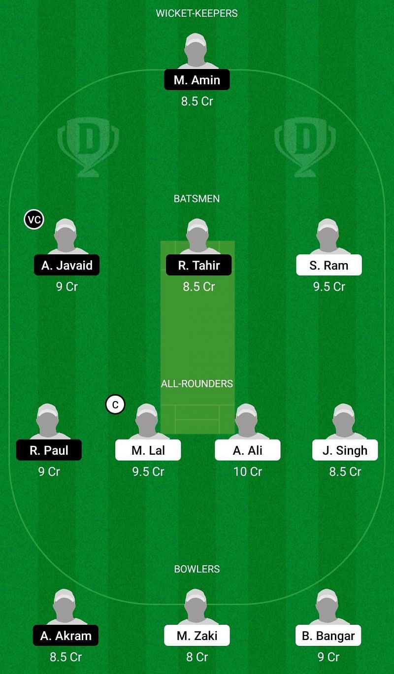 Dream11 Team for Albano vs Bergamo United - ECS T10 Milan 2021.