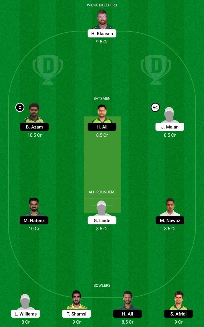 SA vs PAK 3rd T20I Dream11 Tips