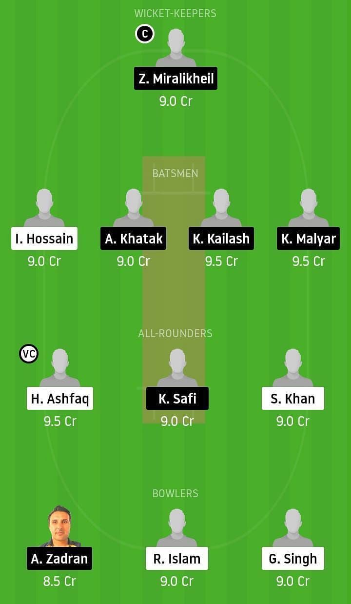 BAA vs VID Dream11 Team Prediction