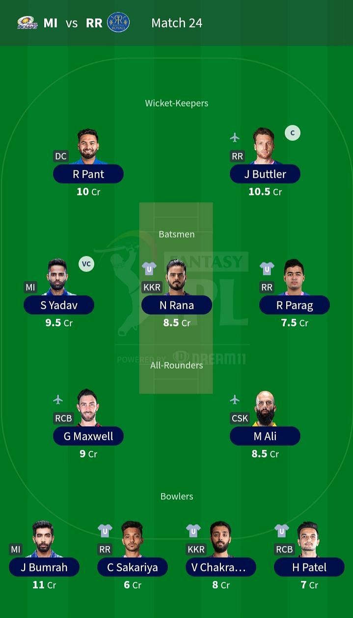 Suggested Team for IPL 2021 Match 24 - MI vs RR.