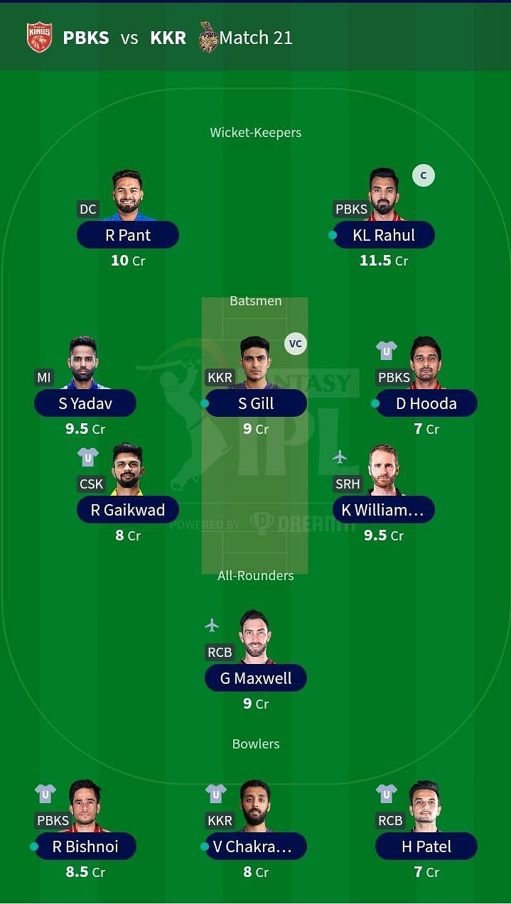 The team suggested IPL 2021 Match 21.