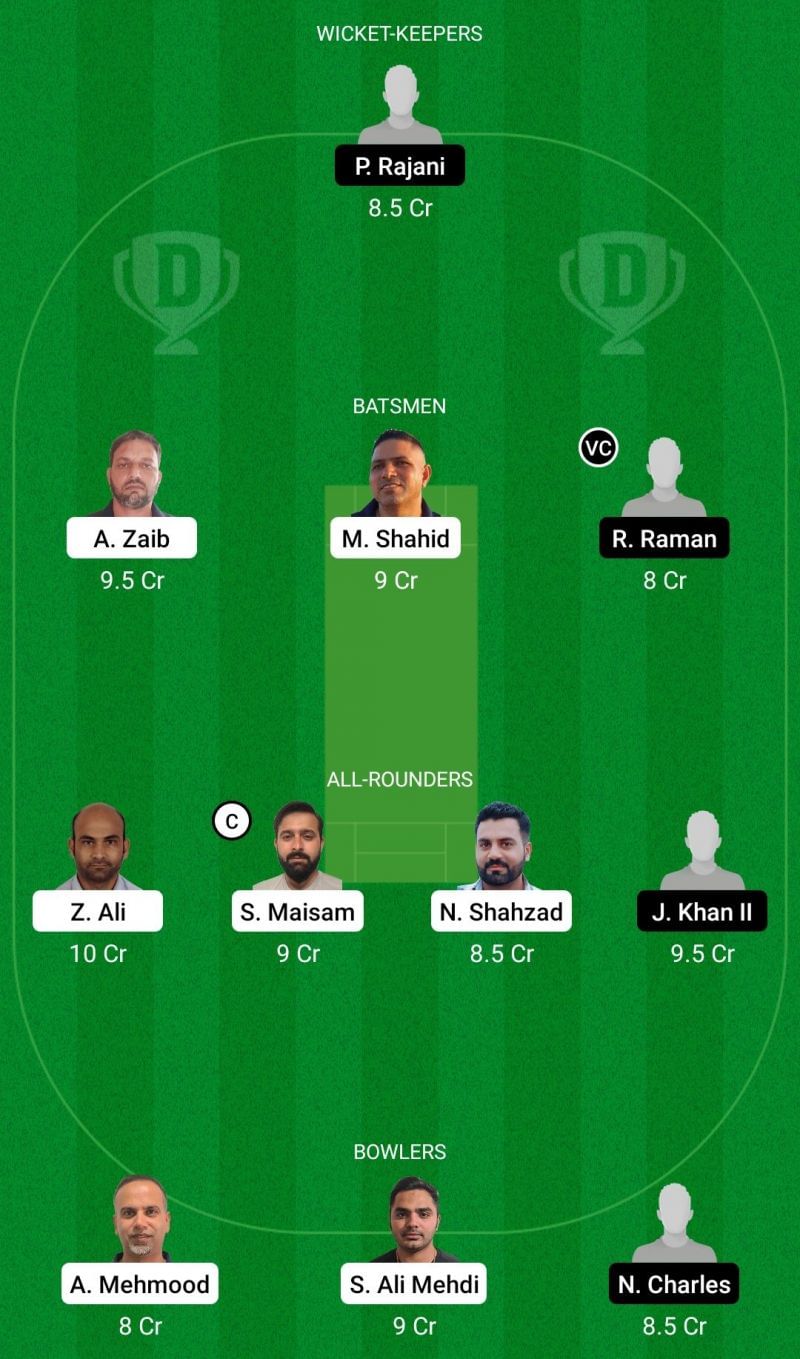 MAL vs OCC Dream11 Team