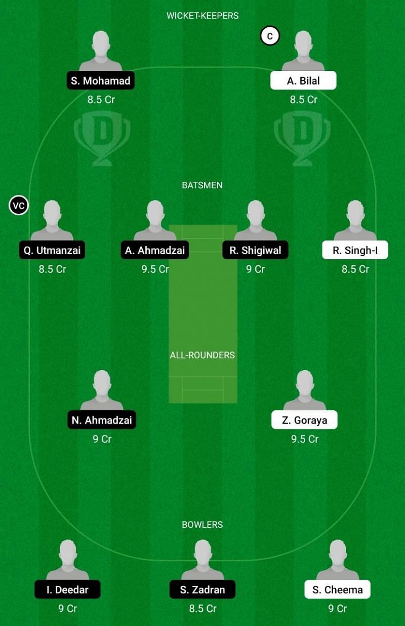 SAL vs VIA Dream11 Team