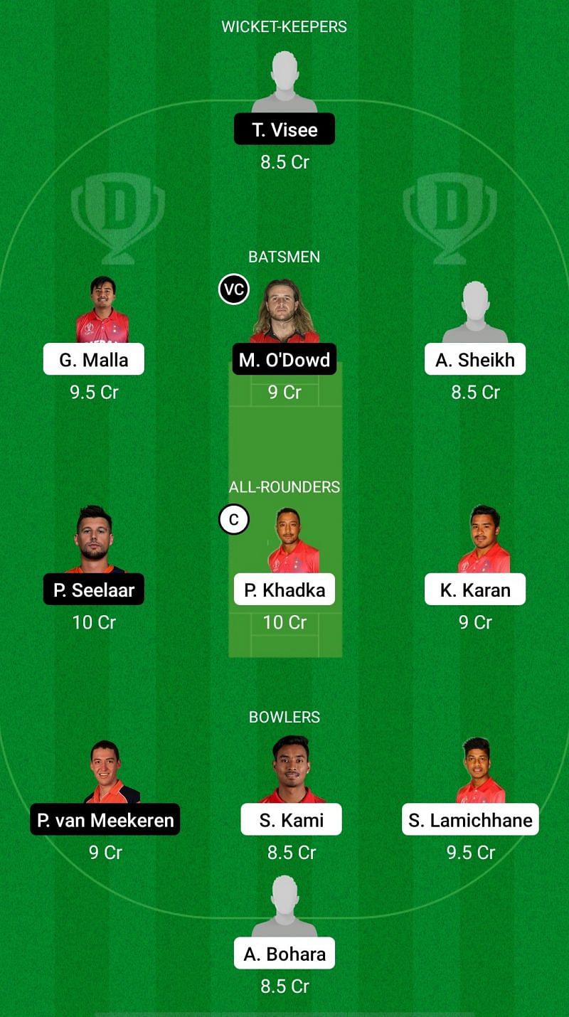 NEP vs NED Dream11 Fantasy Suggestions