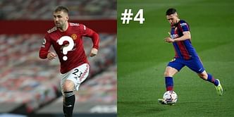 Top 5 left-backs in the world this season (2020/21)