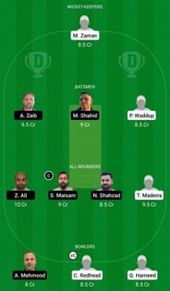 Dream11 Team for Coimbra Knights vs Malo - ECS T10 Portugal 2021.
