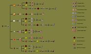 The Most Useful Chart Of Potions In Minecraft Minecraftwiki Net Vrogue