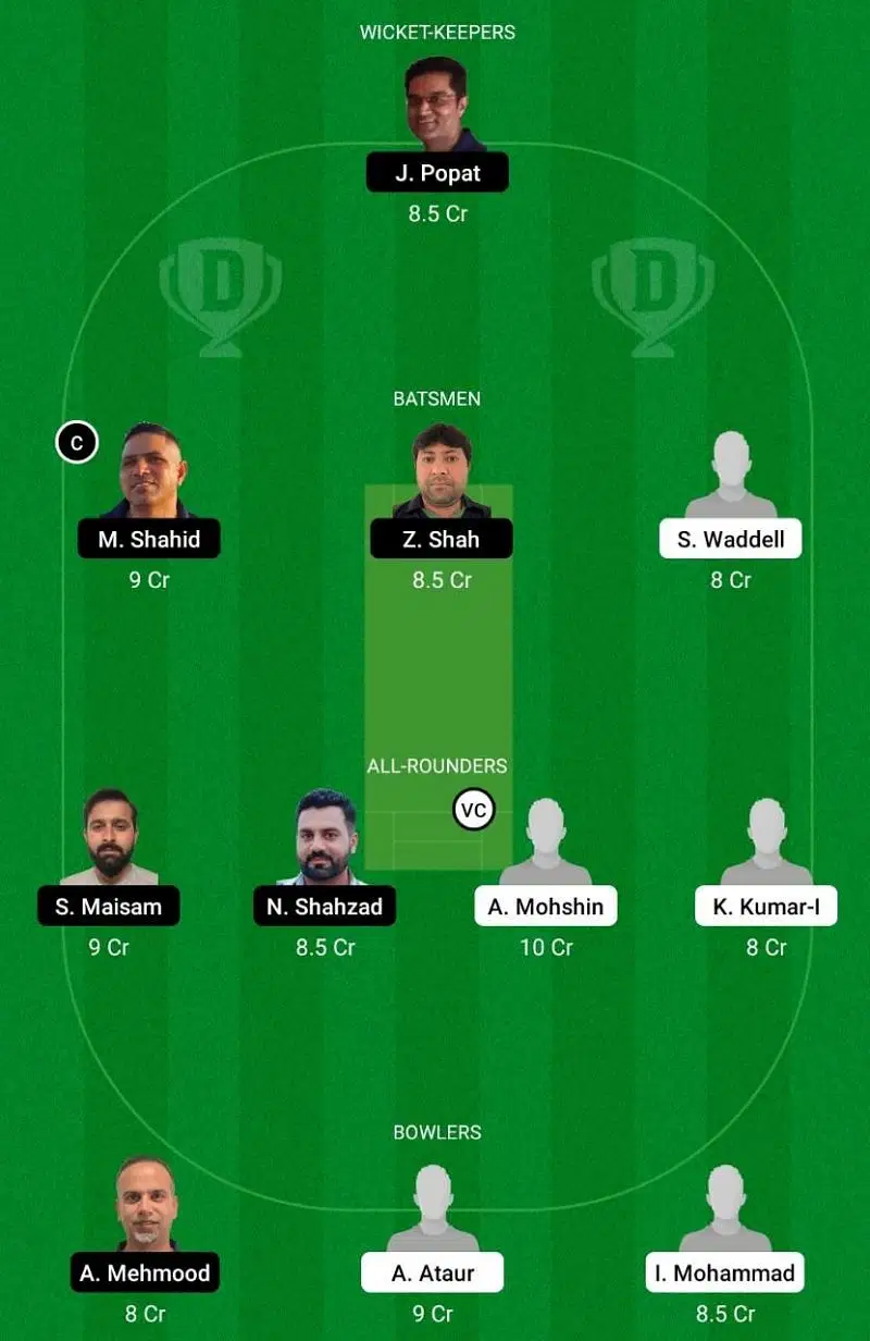 MD vs MAL Dream11 Team