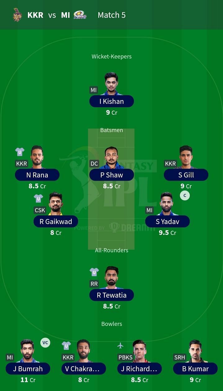 Suggested Team for Match 5- KKR vs. MI.