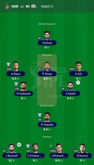 Suggested Team for Match 5- KKR vs. MI.