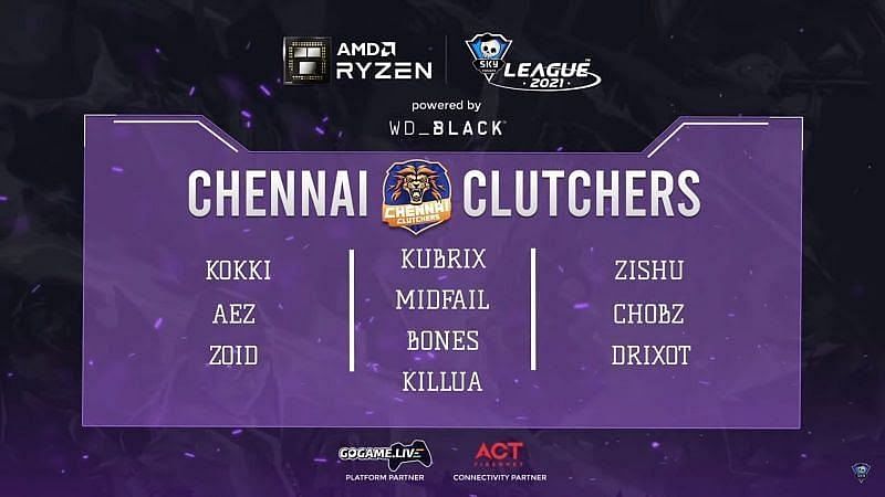 Chennai Clutchers Image by Skyesports