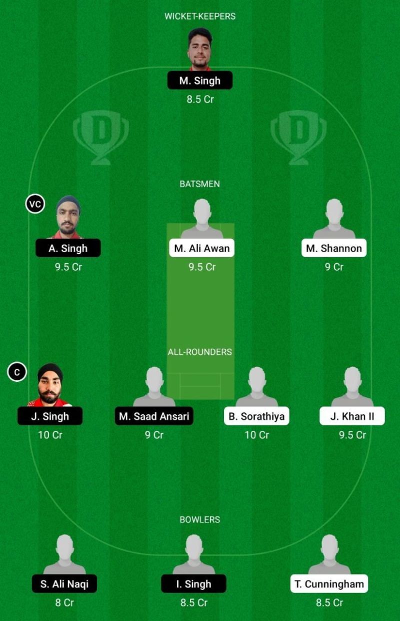 OCC vs IR Dream11 Team