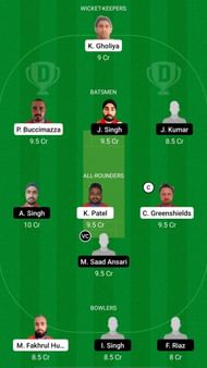 OEI vs IR Dream11 Fantasy Suggestions - ECS T10 Portugal