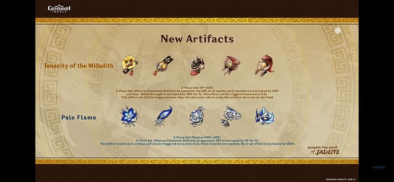 New Artifact sets in Genshin Impact (Image via miHoYo)