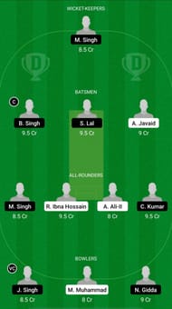 BU vs BCC Dream11 Fantasy Suggestions - ECS T10 Milan