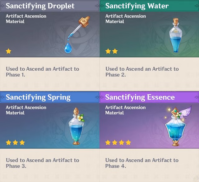 Genshin Impact 1.5 update reveals artifact EXP materials: All you 
