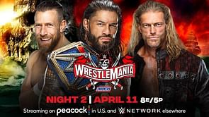 5 Finishes for Roman Reigns vs. Edge vs. Daniel Bryan at WrestleMania 37: Massive return, New addition to the Tribal Chief's faction?