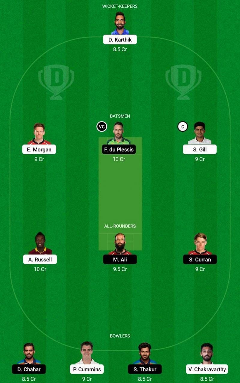 KKR vs CSK IPL 2021 Dream11 Tips