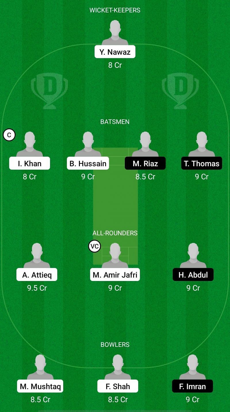 BRE vs PLG Dream11 Fantasy Suggestions - ECS T10 Brescia