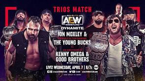 AEW Dynamite Preview: Mike Tyson returns, The Elite clashes in a huge trios match, TNT Title Match and more