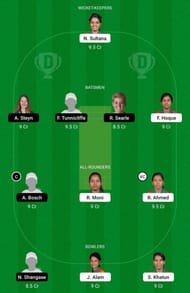 Bangladesh Emerging Women vs South Africa Emerging Women Dream11 Team Prediction