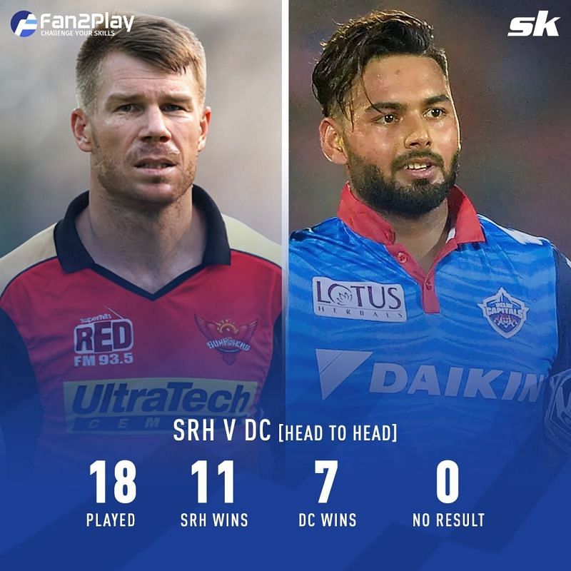 SRH v DC Head to Head