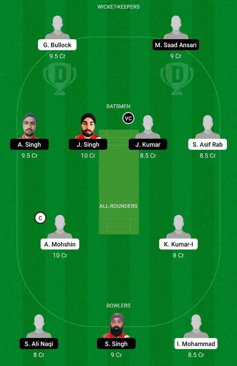 MD vs IR Dream11 Team Prediction - ECS T10 Portugal