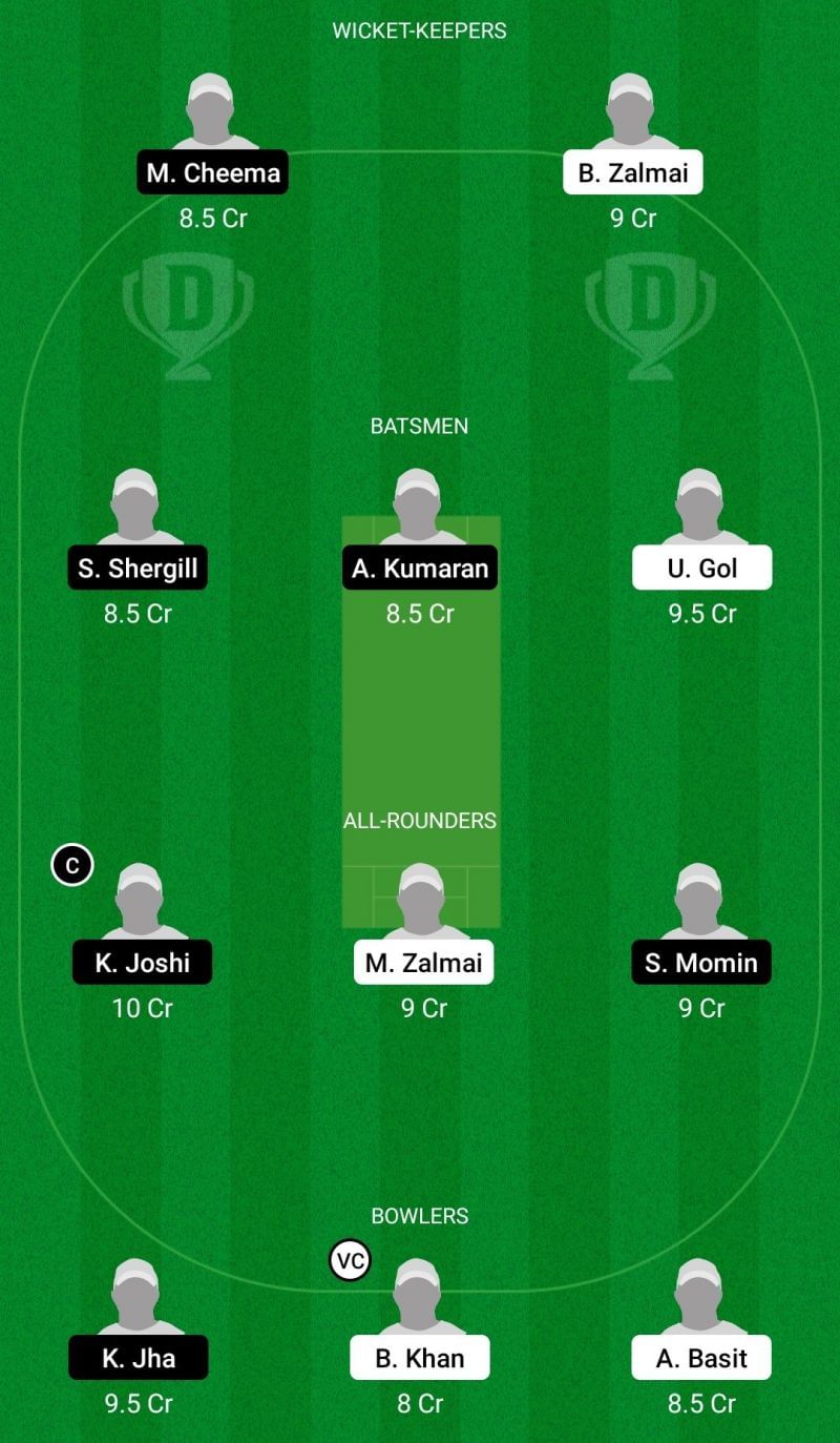 Dream11 Team for Cricketer CC vs Indian Vienna - ECS T10 Vienna 2021.