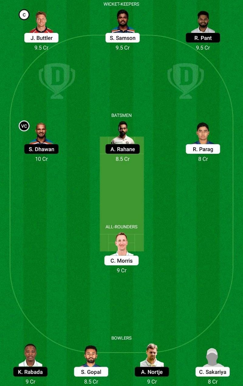 RR vs DC IPL 2021 Dream11 Tips