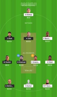 MAL vs OEI Dream11 Tips - ECS T10 Portugal