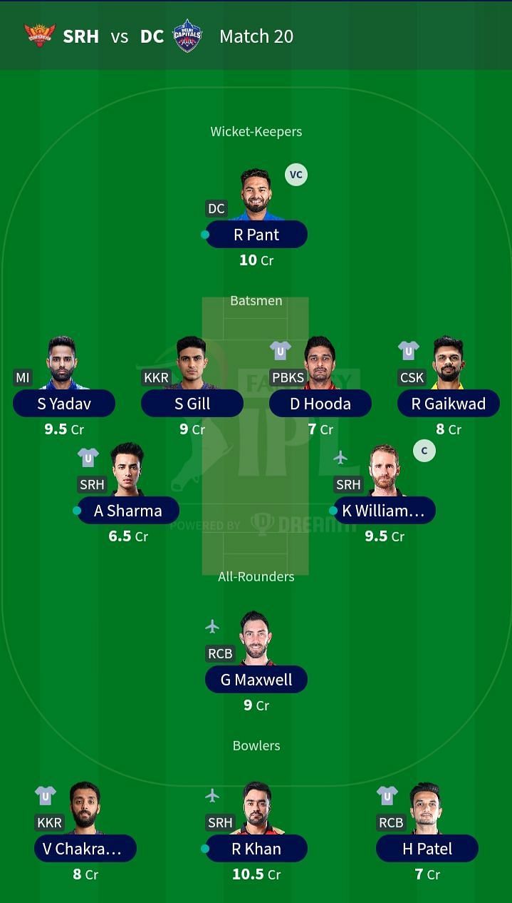 The team suggested for IPL 2021 Match 20.