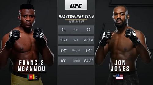 Comparison between Jon Jones & Francis Ngannou