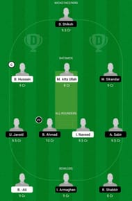 BRE vs CIV Dream11 Team Prediction - ECS T10 Brescia