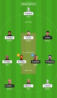 MAL vs GOR Dream11 Tips - ECS T10 Portugal