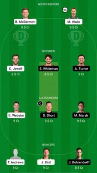 TAS vs WAU Dream11 Fantasy Suggestions - Marsh Cup