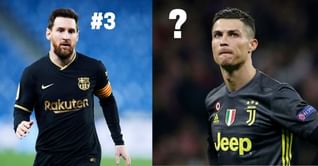 Ballon d'Or 2021: Ranking the top 5 favourites - April 2021