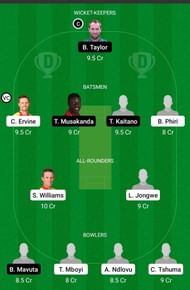MT vs MWR Dream11 Team Prediction - Zimbabwe Domestic T20