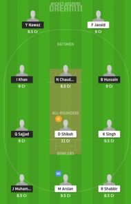 BRE vs CIV Dream11 Tips - ECS T10 Brescia