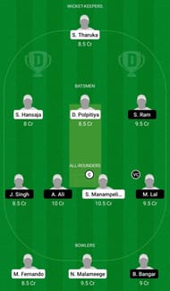 Dream11 Team for Bogliasco vs Albano - ECS T10 Milan 2021.