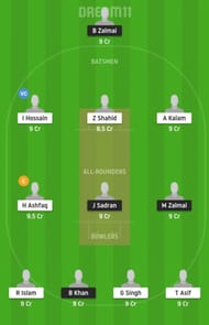 CRC vs BAA Dream11 Tips - ECS T10 Vienna