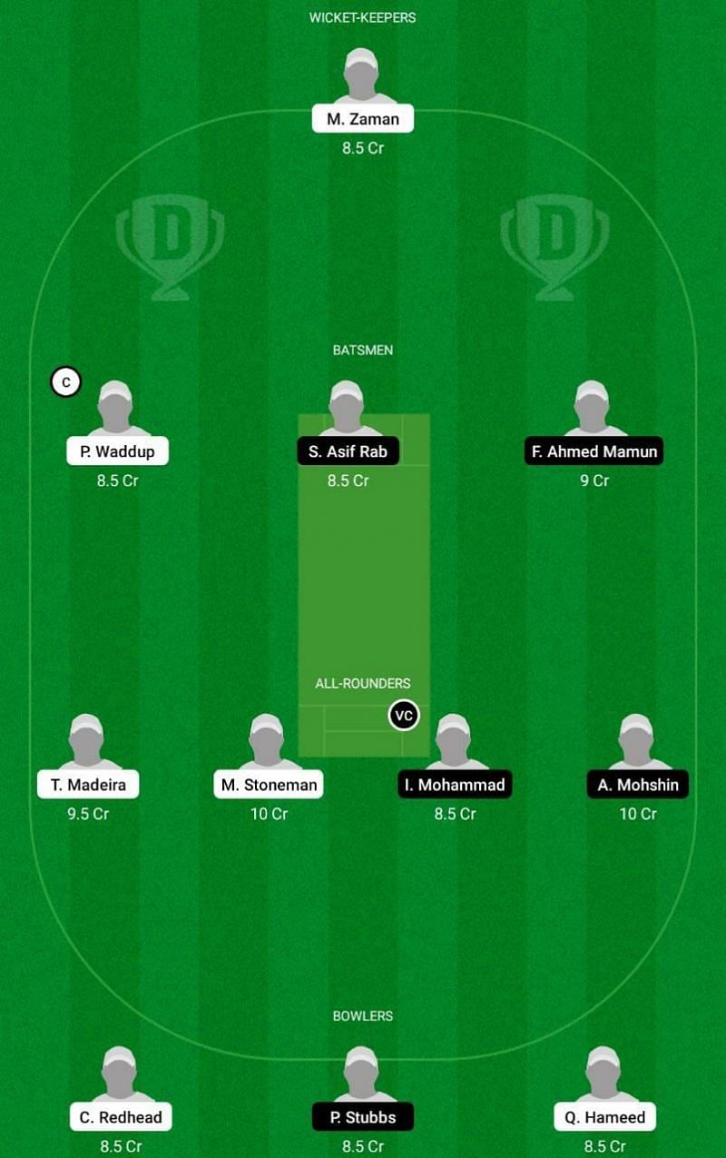 CK vs MD Dream11 Tips - ECS T10 Portugal