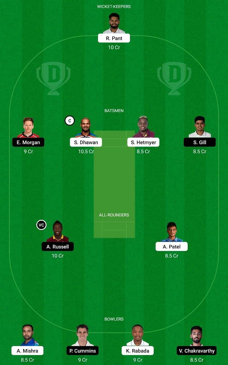 DC vs KKR IPL 2021 Dream11 Tips