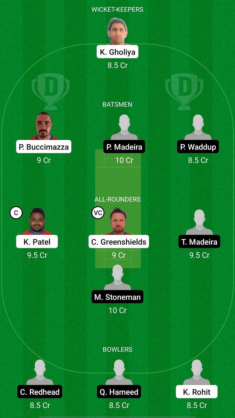 OEI vs CK Dream11 Fantasy Suggestions - ECS T10 Portugal