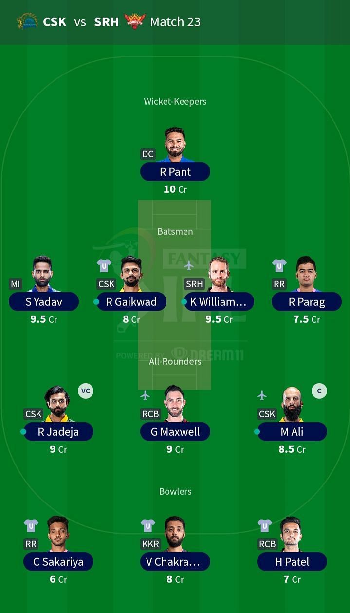The team suggested for Match 23 of IPL 2021